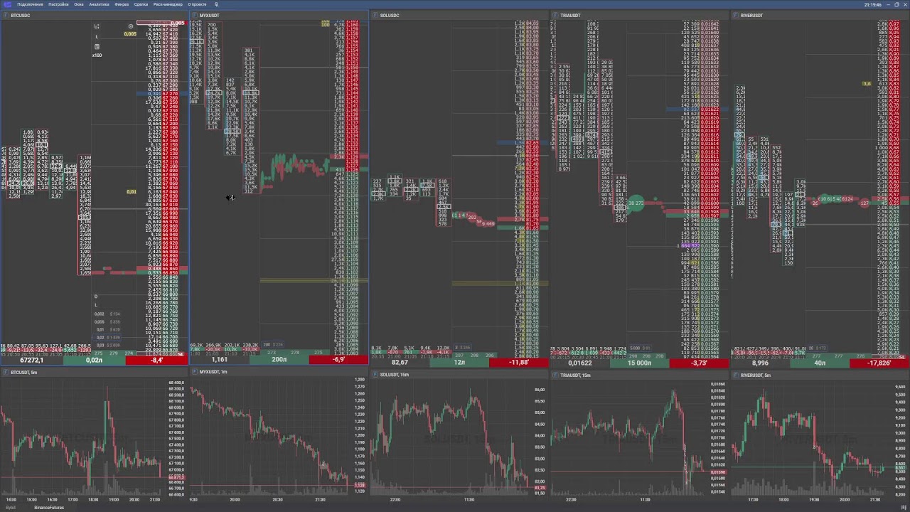 18.02.26 20-00  Скальпинг крипты - разгон 50$: трейдинг онлайн через Cscalp на Binance