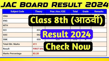 झारखंड बोर्ड रिजल्ट कक्षा 8 । Jac Board Result Class 8th 2024. Jac Board Result Update Class 8 2024