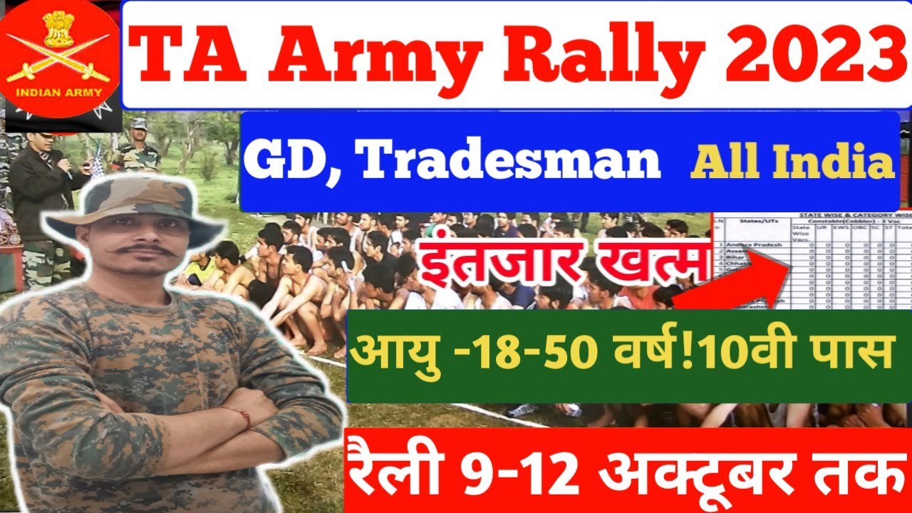 Big Update 🤭TA Army Recruitment Rally 2023 | Territorial Army New Vacancy Update |