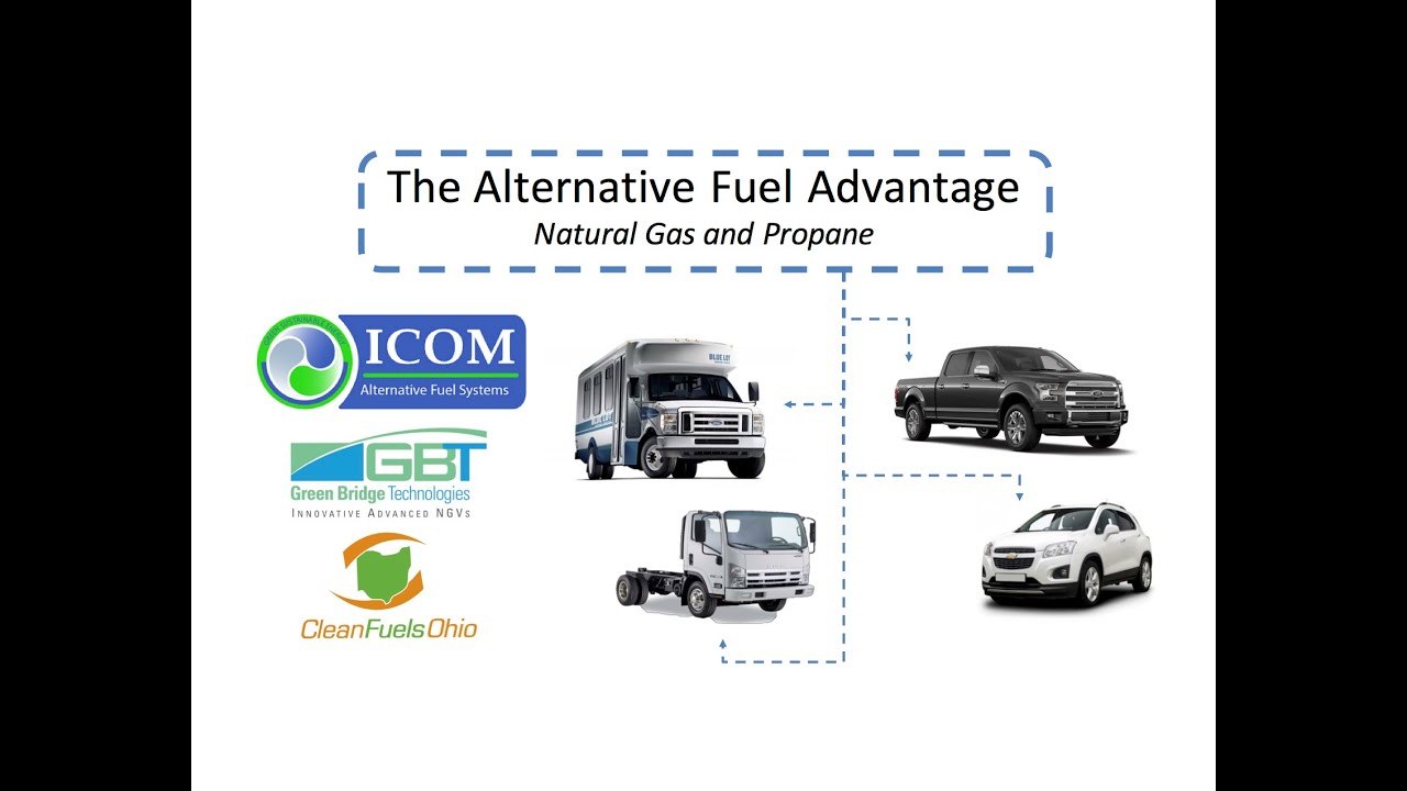 The Alternative Fuels Advantage Webinar: Natural Gas and Propane