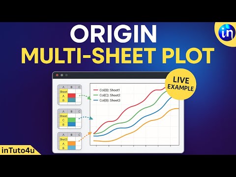 How to plot multiple columns from different worksheets in origin