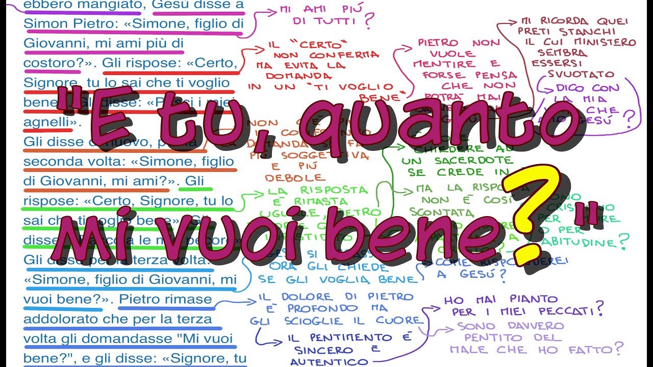 “E tu quanto mi vuoi bene?” Gv 21,15-19) - YouTube