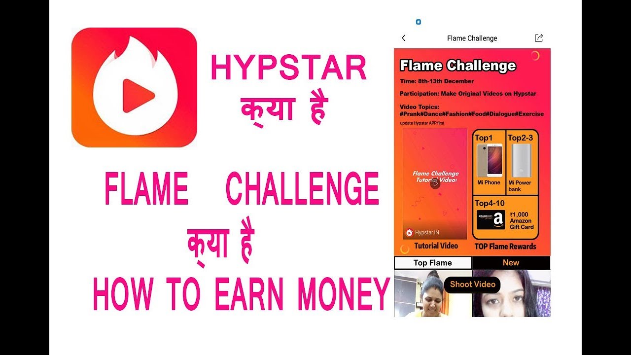 😀HYPSTAR KYA HAI ! HOW TO EARN MONEY ON HYPSTAR IN HINDI " MONEY GURU"