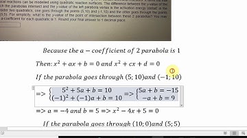 Chemistry Help: Find the intersection of 2 parabolas in Marcus Theory