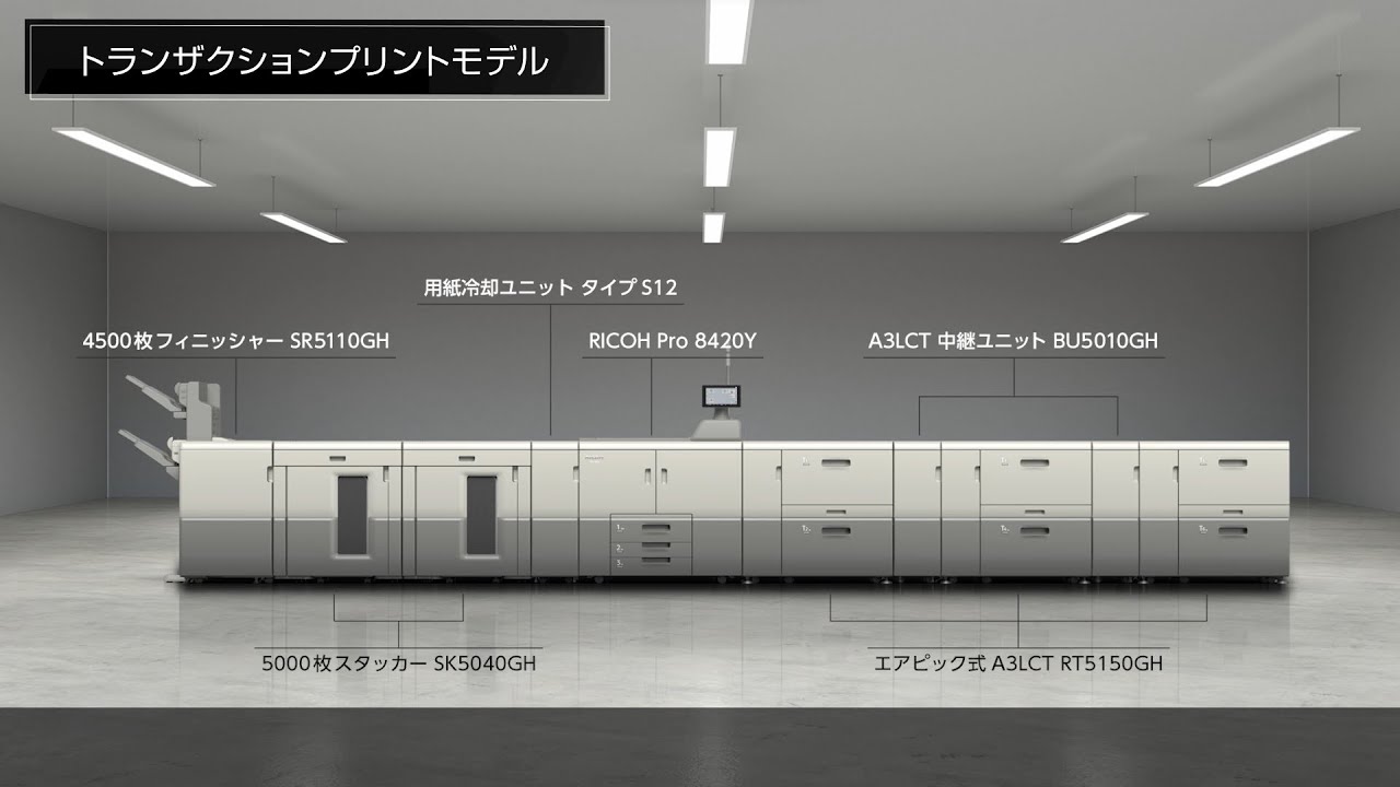 RICOH Pro 8400 Series ケーススタディ動画 - YouTube