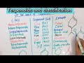 Terpenes and terpenoids|Classification|Isoprenoid units. #biochemistry