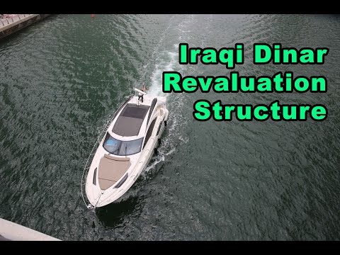 Forex dinar revalue