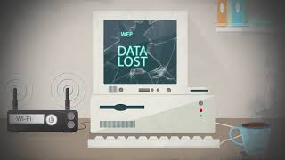 WatchGuard - Secure Wireless Wi Fi Password Cracking