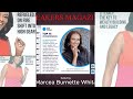 Dr marcea b whitaker speakers magazine refueledandonfire 