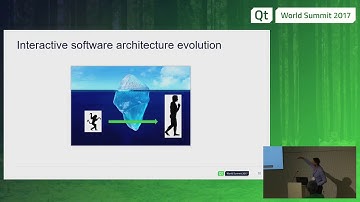 QtWS17 - Interactive DOOH software with Qt libraries, Ionut Alexandrescu, The Qt Company