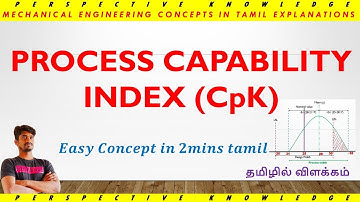 process capability index easy explanation in tamil | calculation of process capability index | CpK