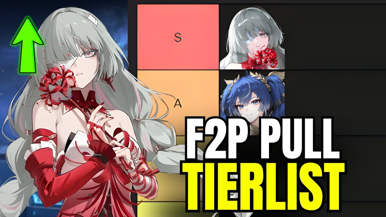 Кого стоит выбить из игры в 2026 году?! | Рейтинг персонажей 2.x в режиме F2P – Грозовые волны 3.0