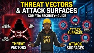 Threat Vectors & Attack Surfaces Explained