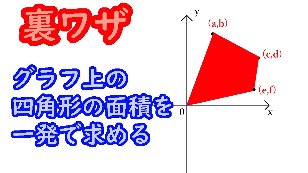 裏ワザ公式 グラフ上の四角形の面積を一発で求める方法 Youtube