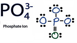 PO4 3- Shape, Polarity, and more. - YouTube