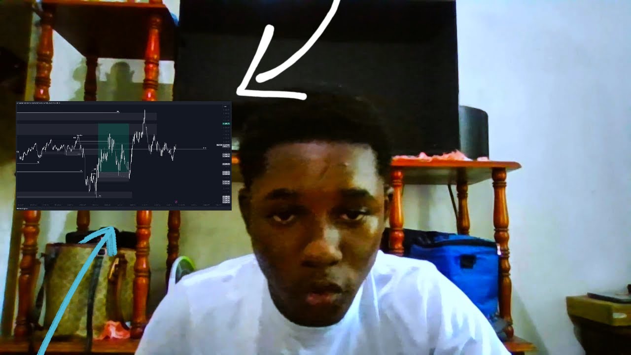 Trade Recap | Thinking like a Real ICT trader  Ep #4