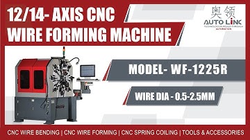 Camless CNC Wire Forming Machine | WF-1225R | Available in Alibaba and Made in China
