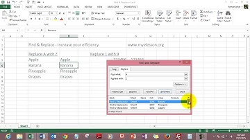 Find And Replace In Excel Hindi
