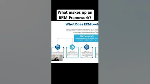 What makes up an ERM Framework - Enterprise Risk Management