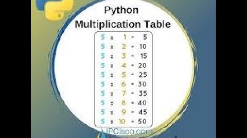 Multiplication Table using Python Editor in PictoBlox