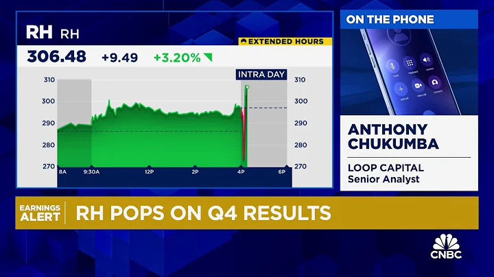 RH shares pop on Q4 earnings as the company expects accelerated demand