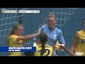 Summit League Top Plays of the Week: Vol. 1