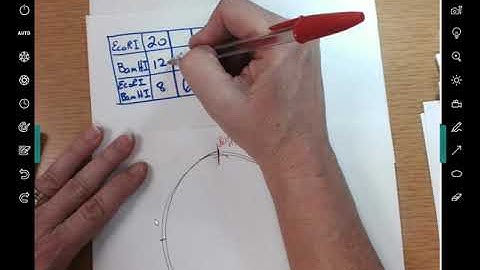 how to plasmid map part 1