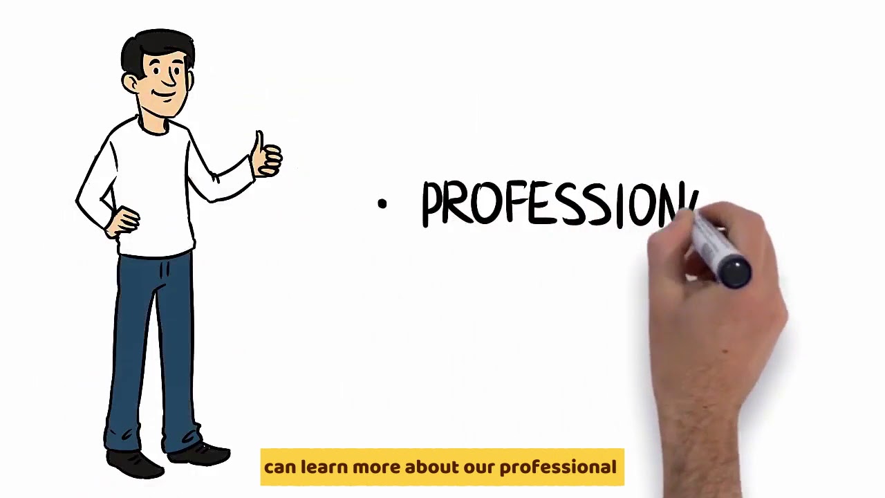 Best video marketing services in detroit michigan 2018