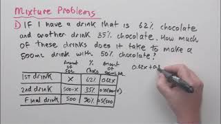 2 6 Mixture Problem