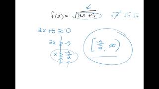1.12 Confirming Continuity Over an Interval