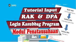SIPD Penatausahaan 5. Membuat RAK dan DPA ( Login Kasubbag Program )