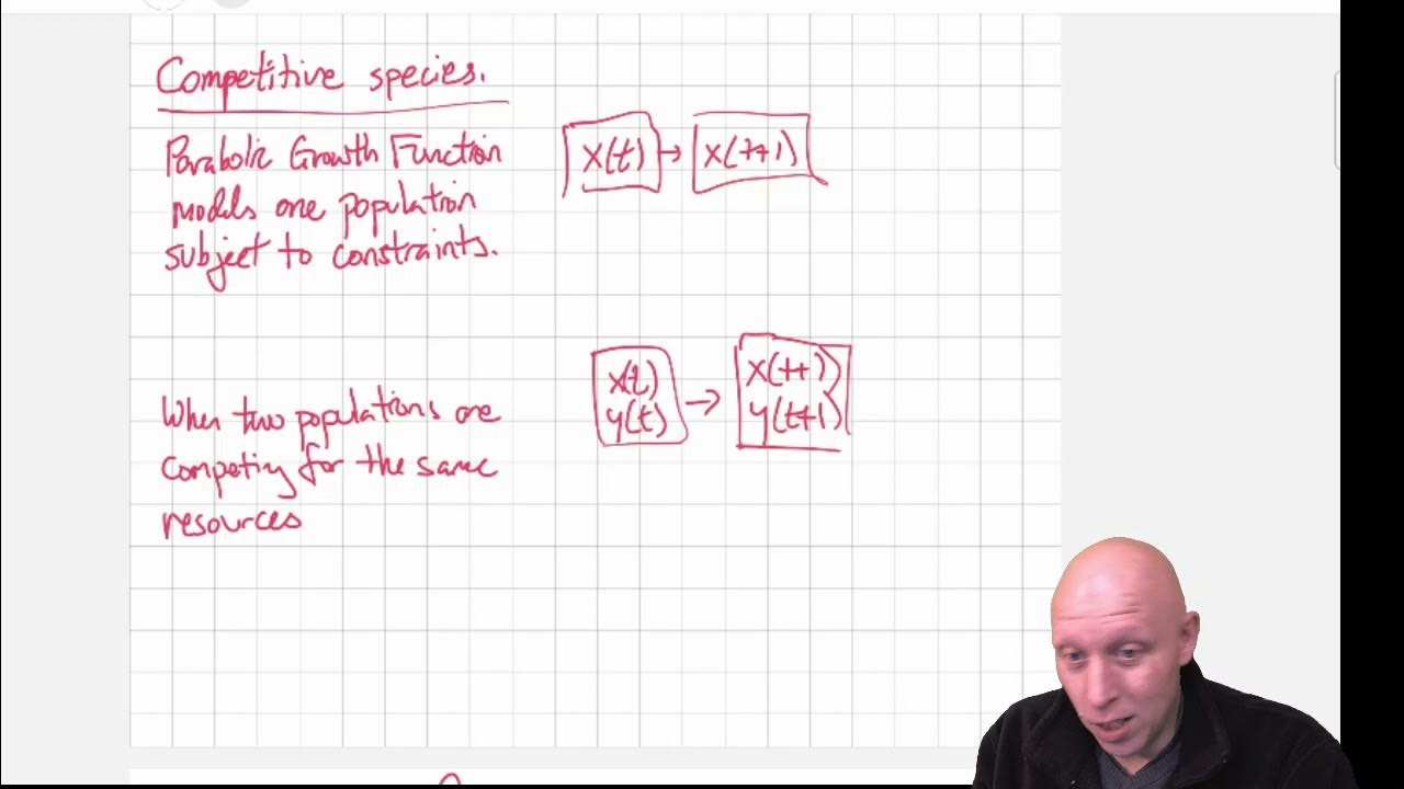 Modeling and Simulation in Python Differential Equation Models