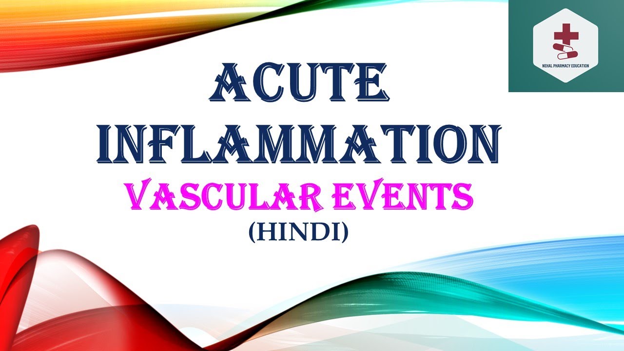 Acute inflammation/Vascular event/Haemodynamic Changes/Altered Vascular ...
