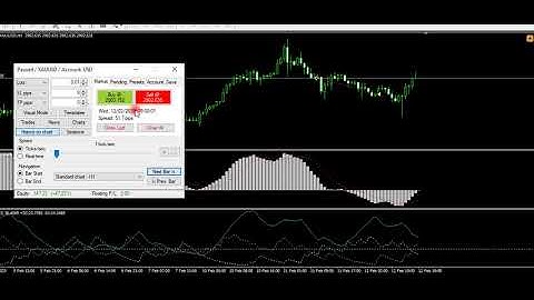 How I Catch Profitable Trends in Minutes with MACD & ADX!