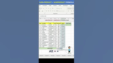 Excel Job Interview Questions SUM + PRODUCT = SUMPRODUCT  Formula in Excel #exceltutorial