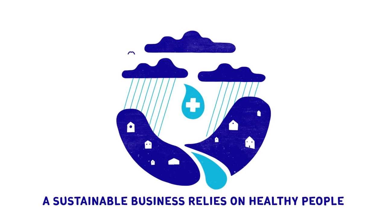 Unilever Supports Global Goal #6. Providing Clean Water