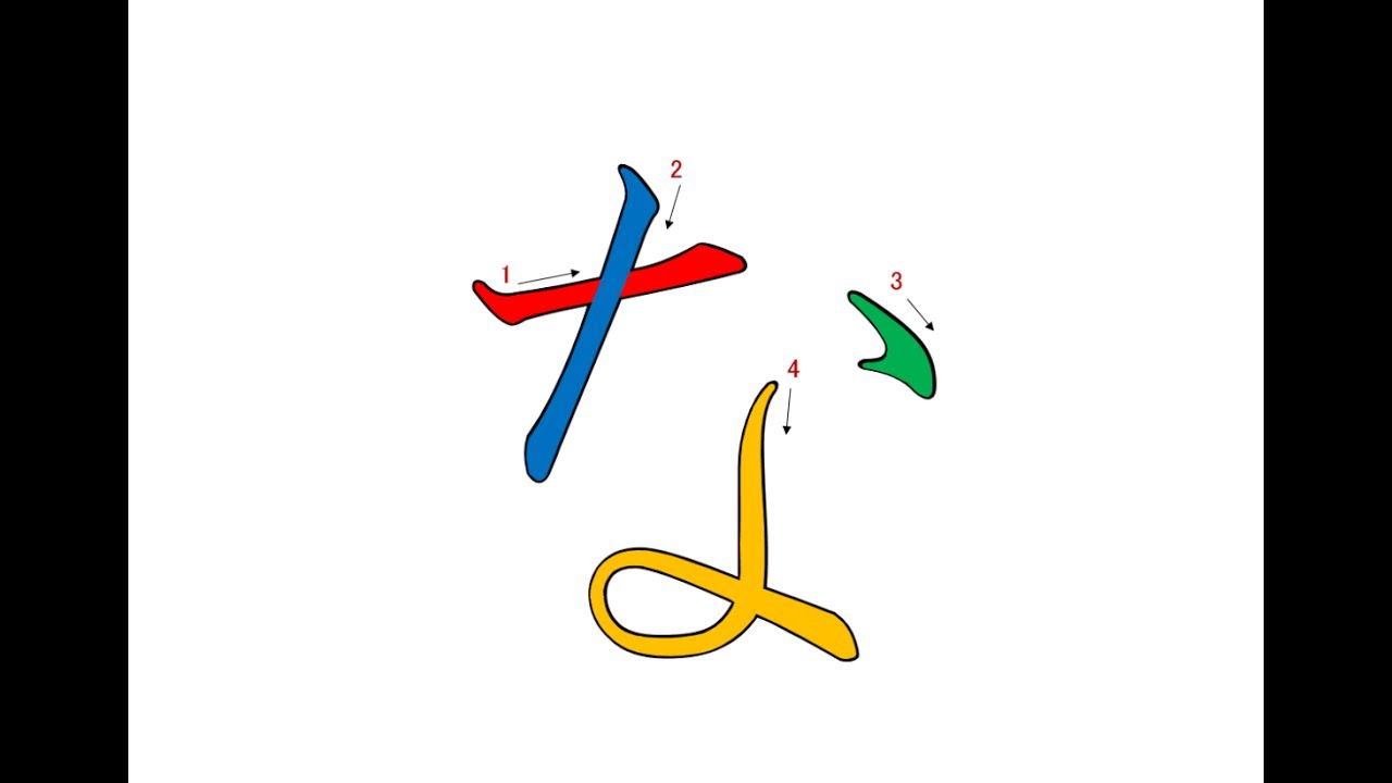 な Japanese Writing な 書き順 Youtube
