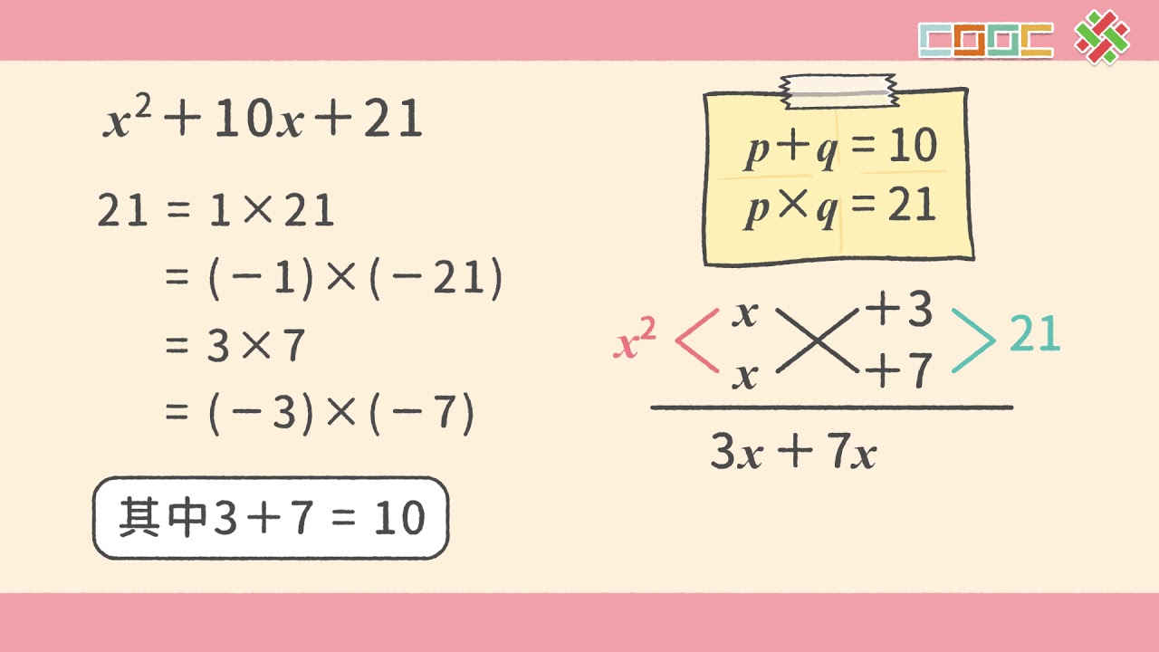 【觀念】二次項係數為 1 的十字交乘法