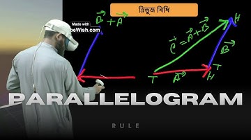ভেক্টরের সামান্তরিক সূত্র । Law of Parallelogram । Physics । GlobeWish Learn