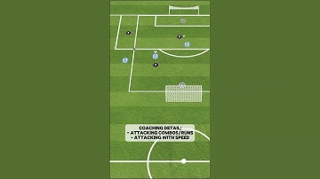 Finish While Overloaded | Football Coaching Activity ⚽️