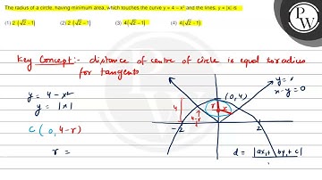 The radius of a circle, having minimum area, which touches the curv...