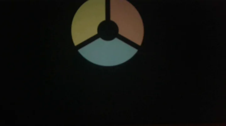 09. April 2020