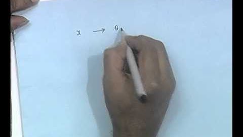 Mod-01 Lec-36 Ship Stability on Waves