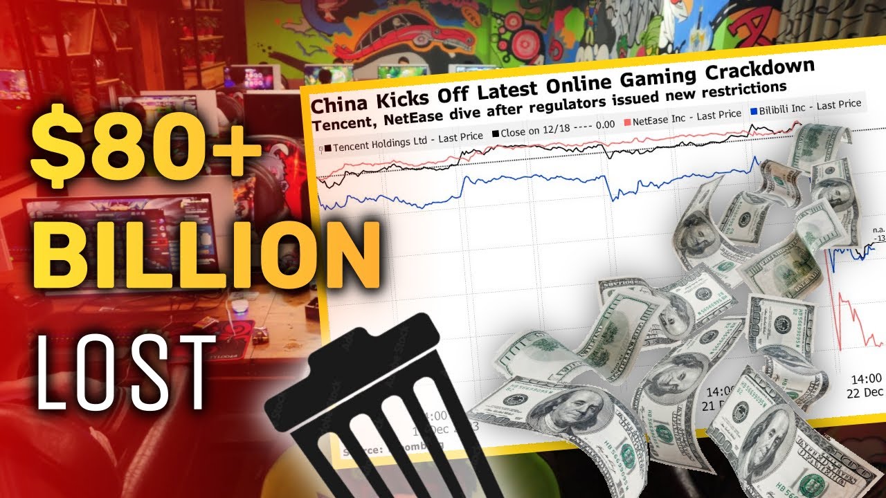 China's "Based" Online Gaming Regulation - $80,000,000,000+ GONE and Why It's Happening