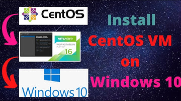 Install Centos 8 on Windows 10 | Alternate of Dual boot.