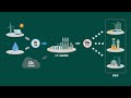 INPEX メタネーション事業紹介動画