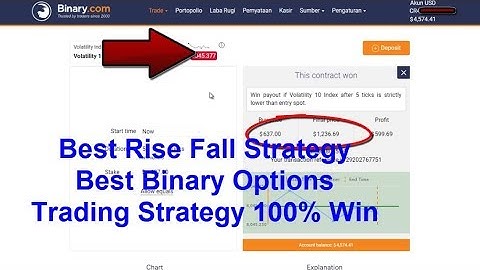 Best Binary Options Trading Strategy 100% Win  Rise Fall Strategy Binary.com