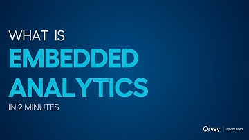 What is Embedded Analytics