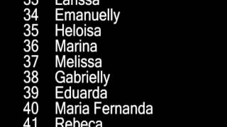 Top 100 Baby Names - Girls Brazil 2011 Female Names In Brazil