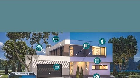 Satel#Integra 64 Plus# configuration, Termination